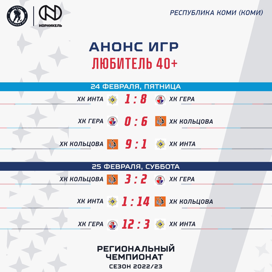 Ночная Хоккейная лига Республики Коми любитель 40+
